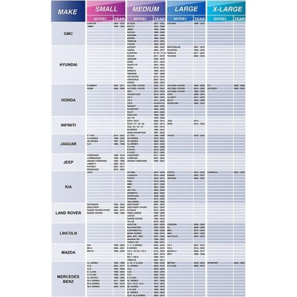 Car Windshield Sun Shade, Foldable Sun Blocker for Car, Truck, SUV Automotive - Picture 6 of 7